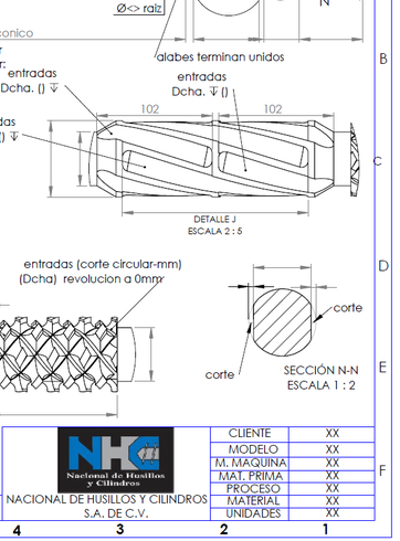 Procesos de fabricación